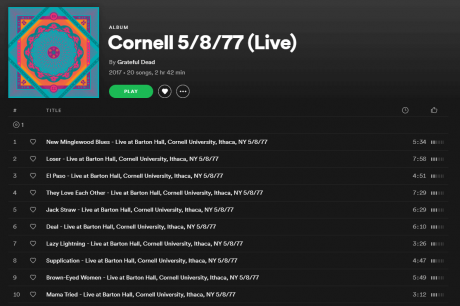  The Grateful Dead’s 5/8/77 Cornell Show